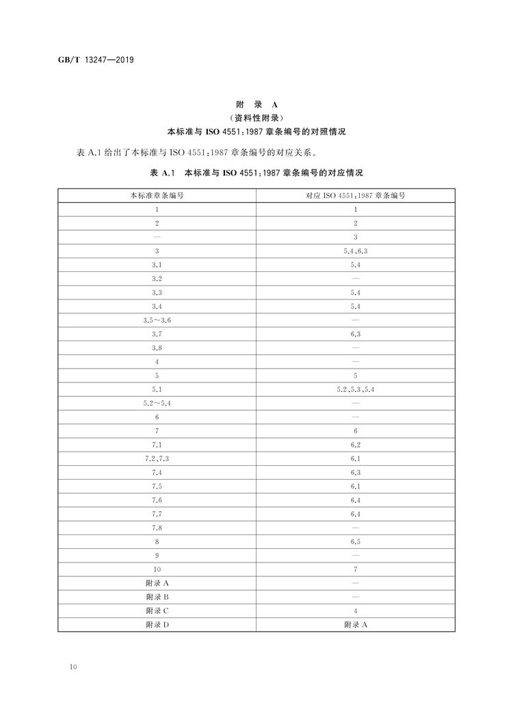 GB/T13247-2019鐵合金產(chǎn)品粒度的取樣和檢測方法國家標(biāo)準(zhǔn)