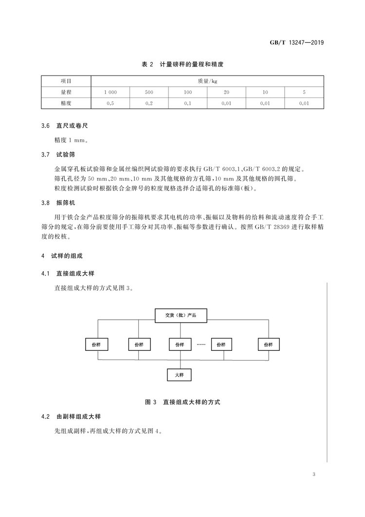 GB/T13247-2019鐵合金產(chǎn)品粒度的取樣和檢測方法國家標(biāo)準(zhǔn)