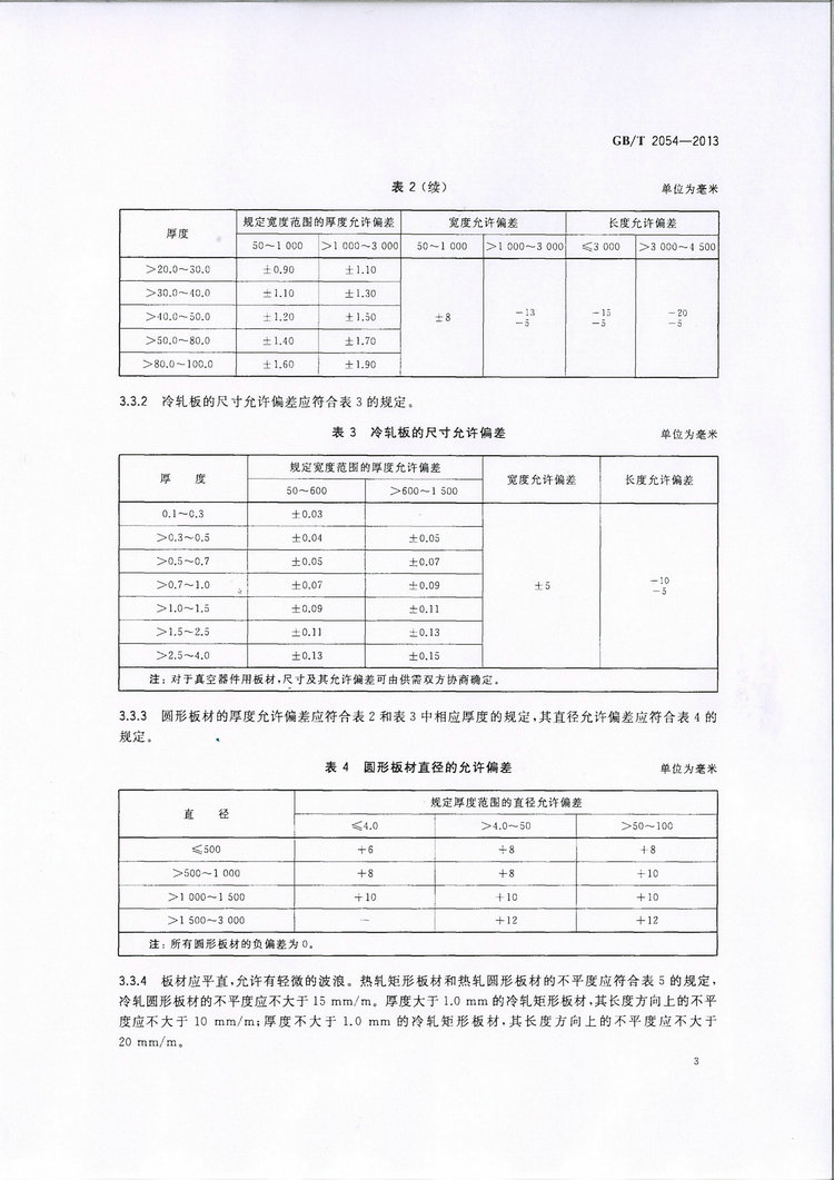 GB/T 2054-2013鎳及鎳合金板