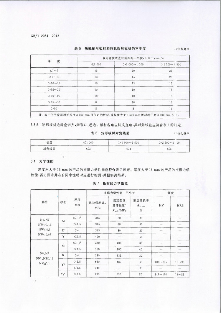 GB/T 2054-2013鎳及鎳合金板