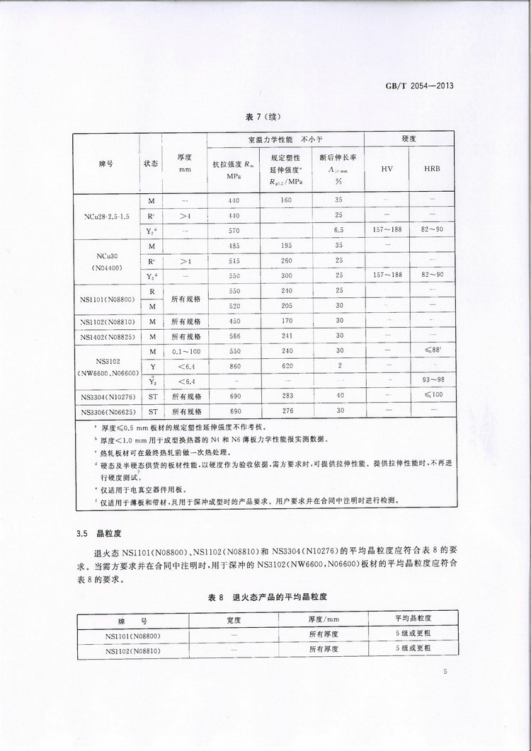 GB/T 2054-2013鎳及鎳合金板