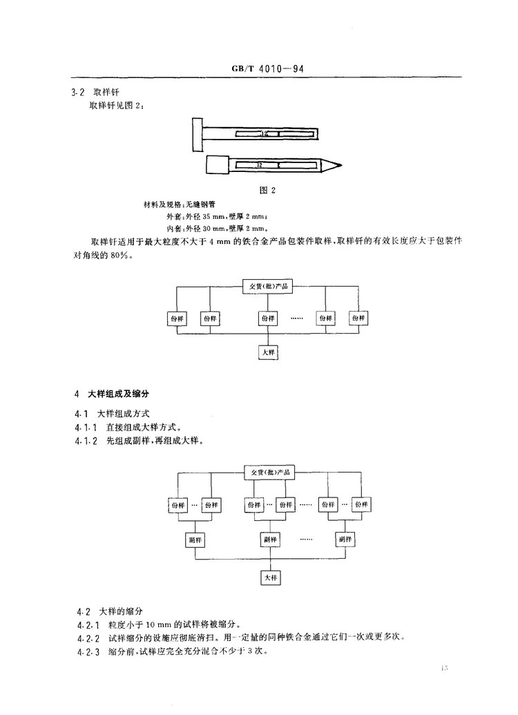 GB/T 4010-1994鐵合金化學(xué)分析用試樣的采取和制備國(guó)家標(biāo)準(zhǔn)