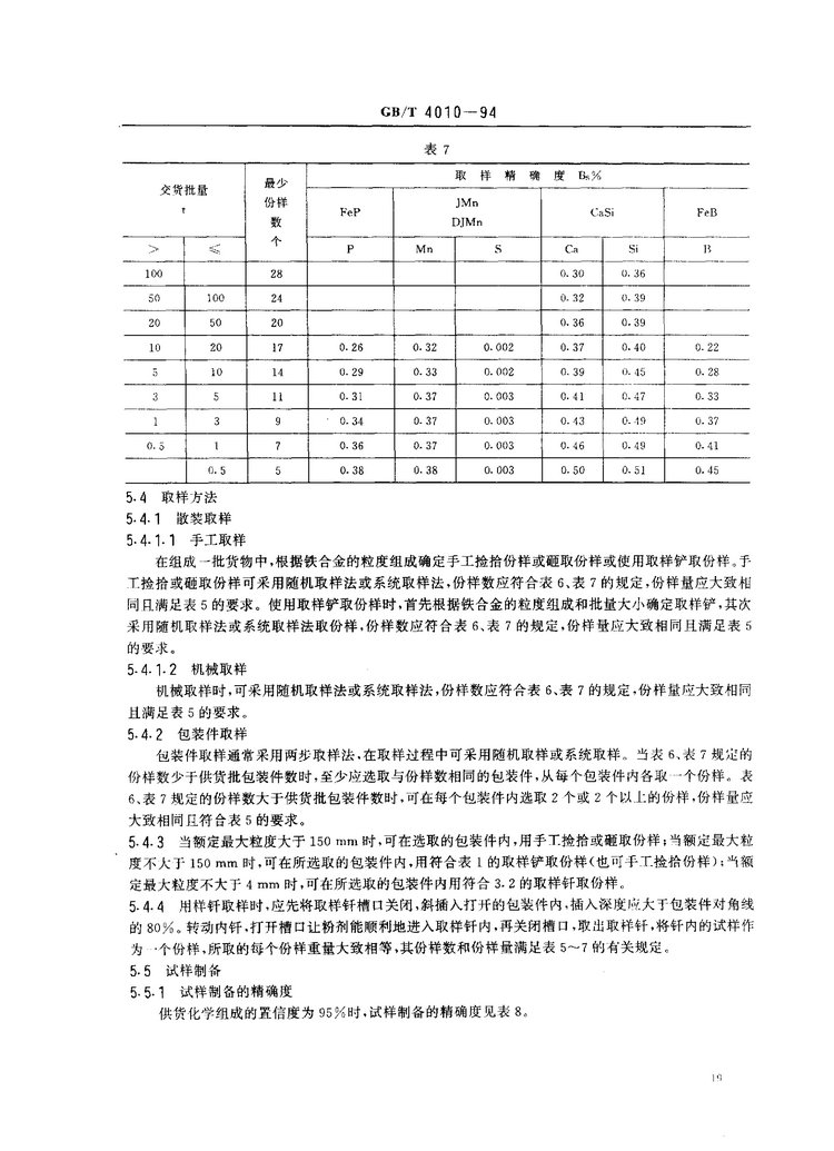 GB/T 4010-1994鐵合金化學(xué)分析用試樣的采取和制備國(guó)家標(biāo)準(zhǔn)