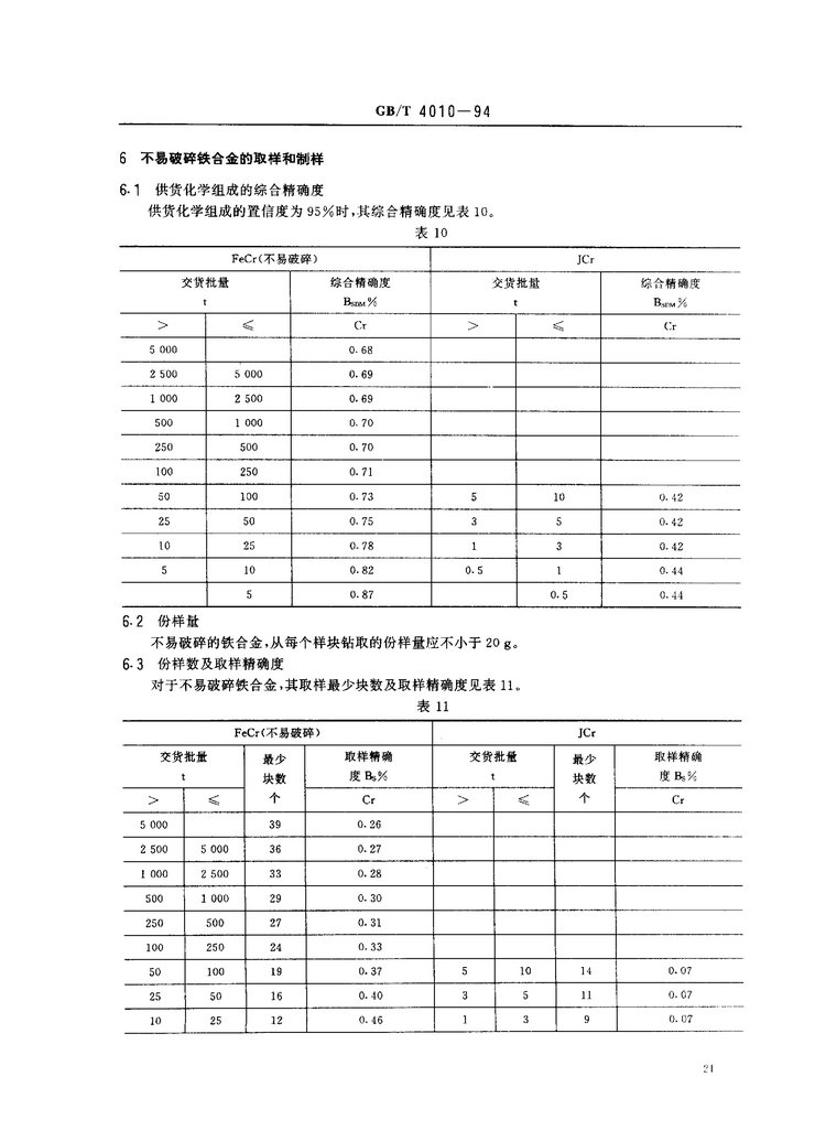 GB/T 4010-1994鐵合金化學(xué)分析用試樣的采取和制備國(guó)家標(biāo)準(zhǔn)