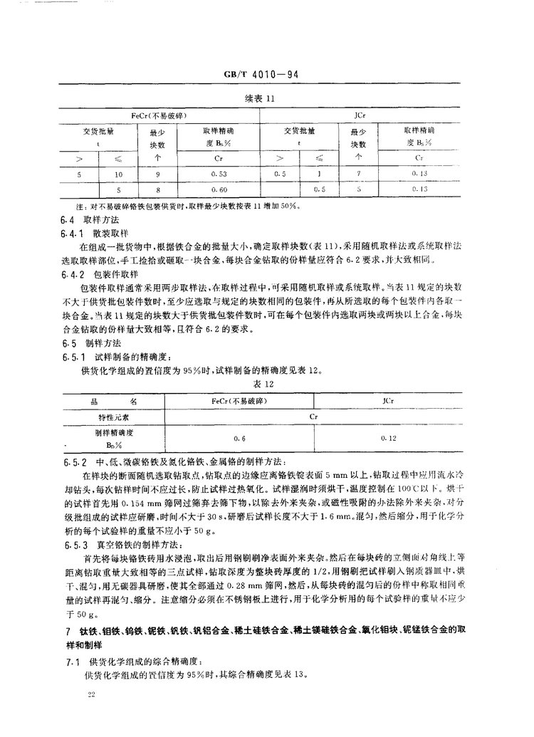 GB/T 4010-1994鐵合金化學(xué)分析用試樣的采取和制備國(guó)家標(biāo)準(zhǔn)