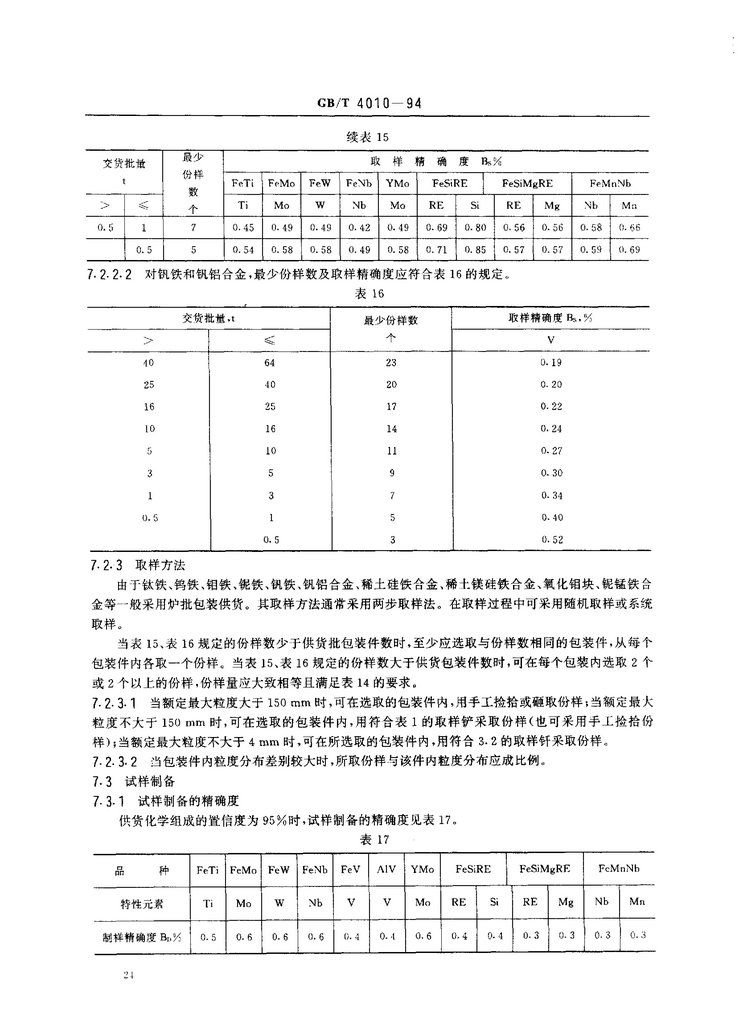 GB/T 4010-1994鐵合金化學(xué)分析用試樣的采取和制備國(guó)家標(biāo)準(zhǔn)