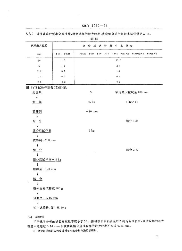 GB/T 4010-1994鐵合金化學(xué)分析用試樣的采取和制備國(guó)家標(biāo)準(zhǔn)