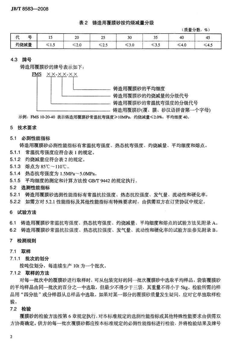 JB/T8583-2008鑄造用覆膜砂國家標(biāo)準(zhǔn)